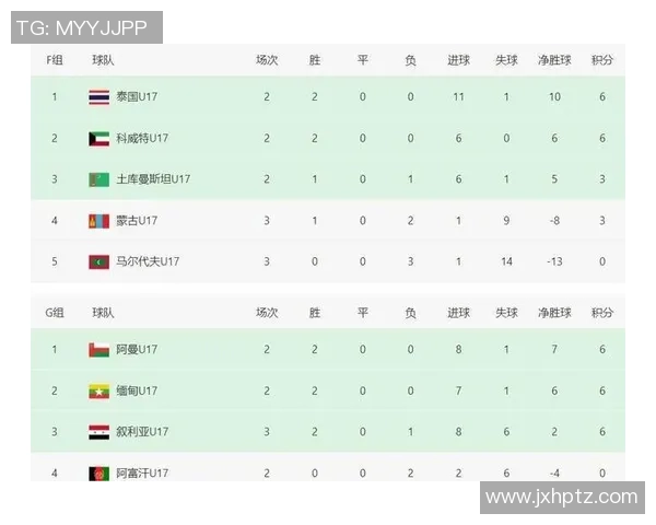 中国对关岛足球赛前瞻及比分预测分析，期待精彩对决与精彩表现